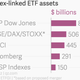 Image for article titled Stock exchanges are devouring each other because no one buys individual stocks anymore